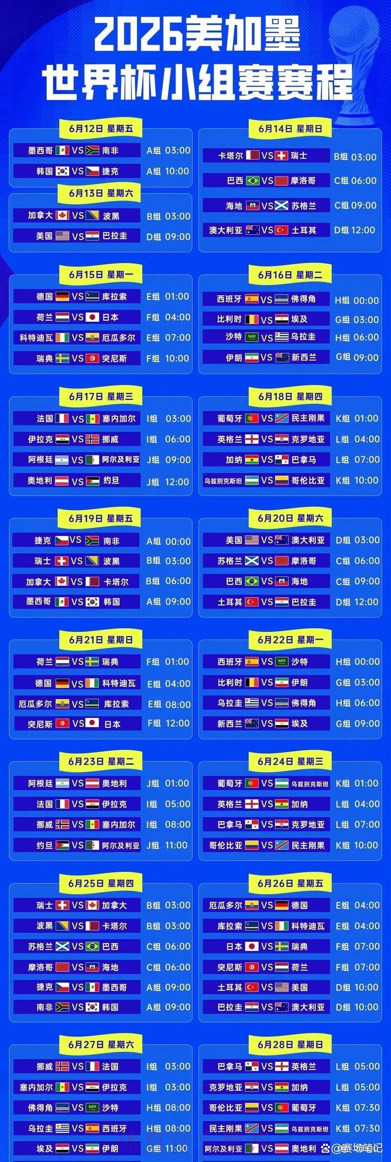 2026年世界杯全程赛事时间安排表