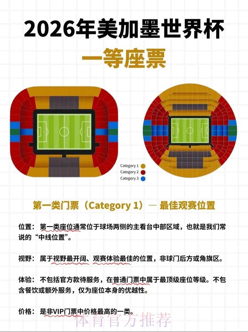 2026世界杯官方外围网站最新热门资讯精选推荐