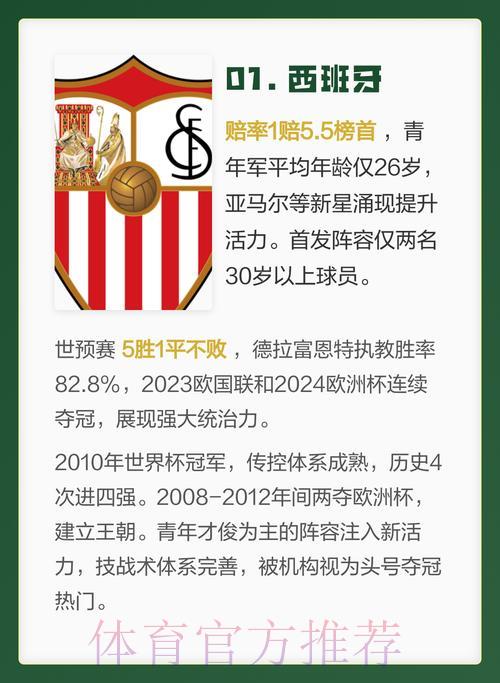 世界杯夺冠热门球队深度解析与竞猜指南 世界杯夺冠热门球队深度解析与竞猜指南