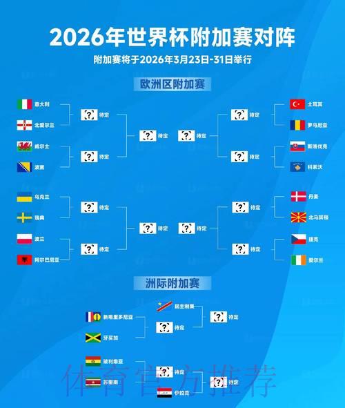 2026世界杯预测官方权威入口平台