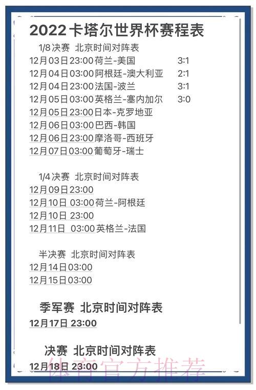 世界杯竞猜数据深度解析与预测策略指南