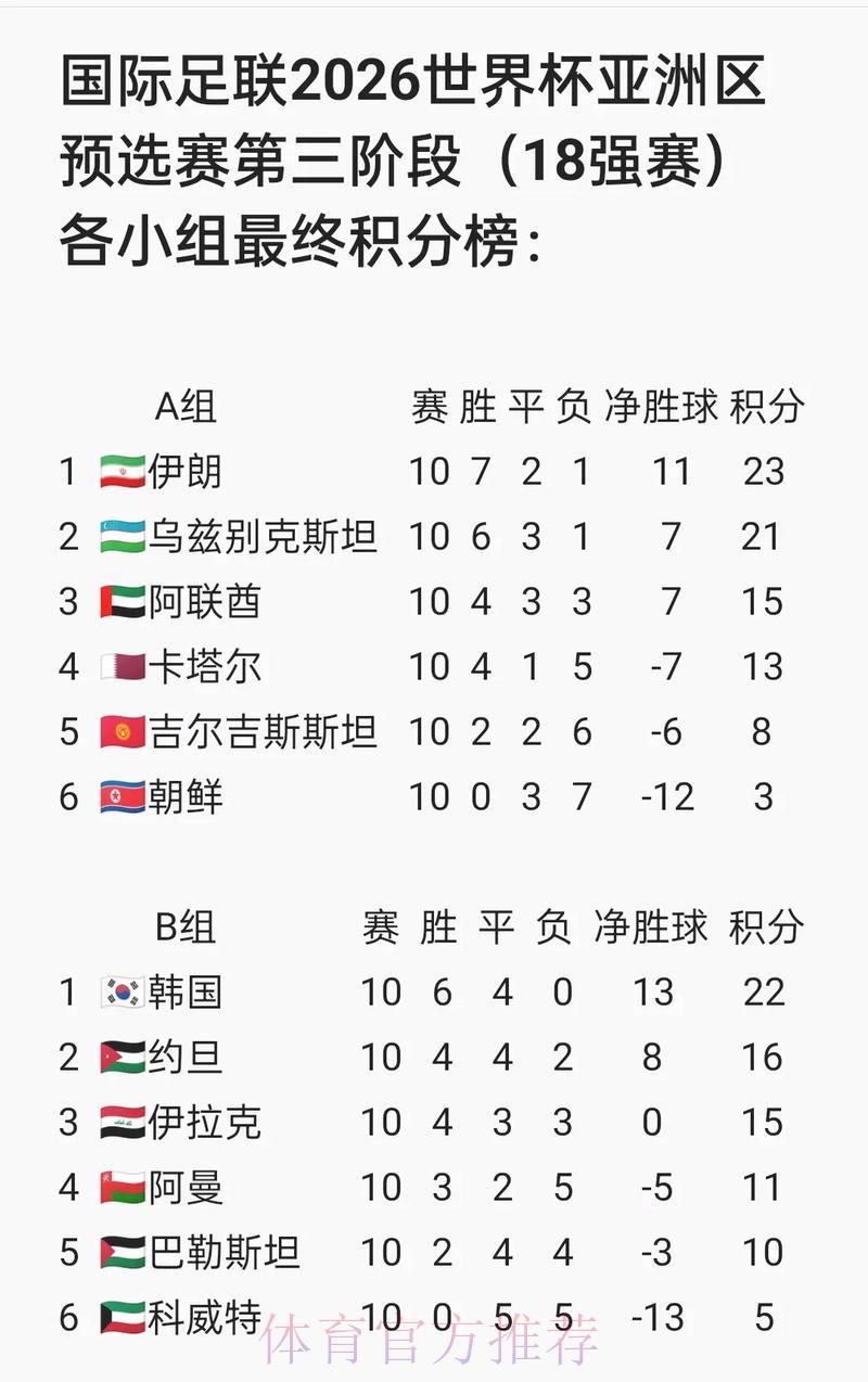 2026世界杯预测安卓版入口地址大全