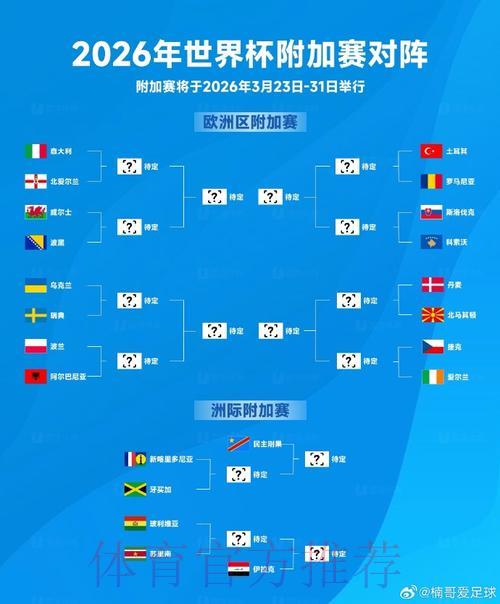 2026世界杯预测安卓版入口地址大全