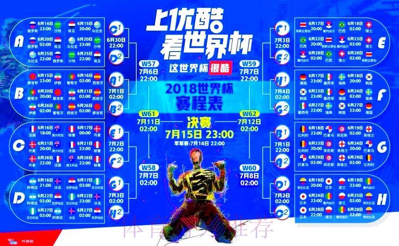 优酷世界杯直播:足球盛宴,精彩实时呈现 优酷世界杯直播:足球盛宴,精彩实时呈现