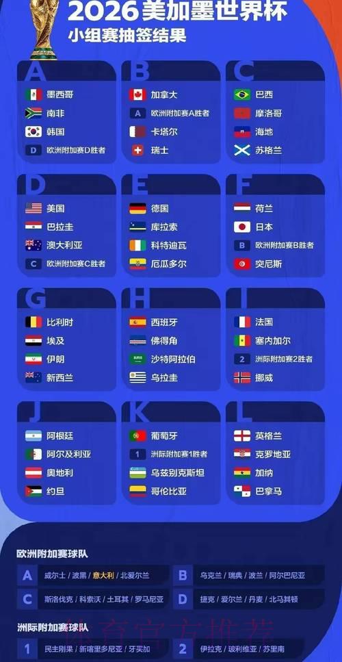 深度揭秘2026世界杯赛事统计数据背后的奥秘 深度揭秘2026世界杯赛事统计数据背后的奥秘