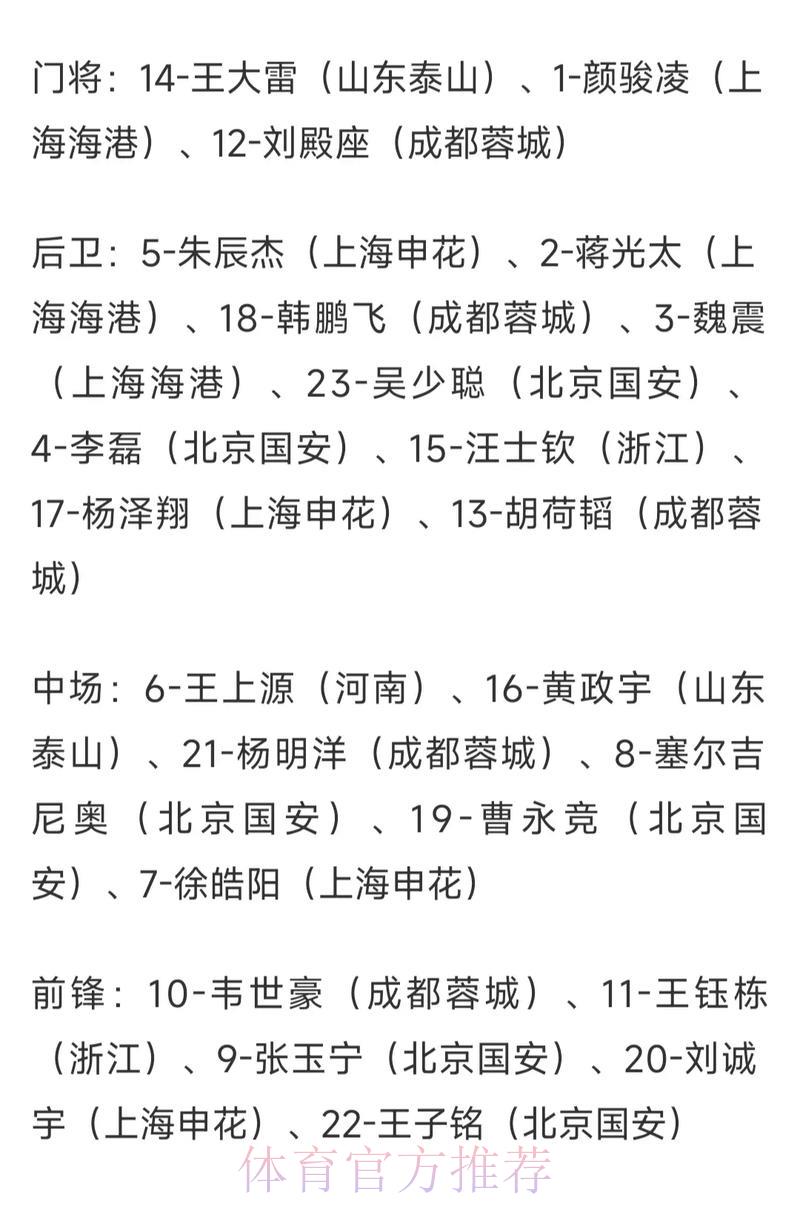 2026世界杯手机投注热门赔率解析