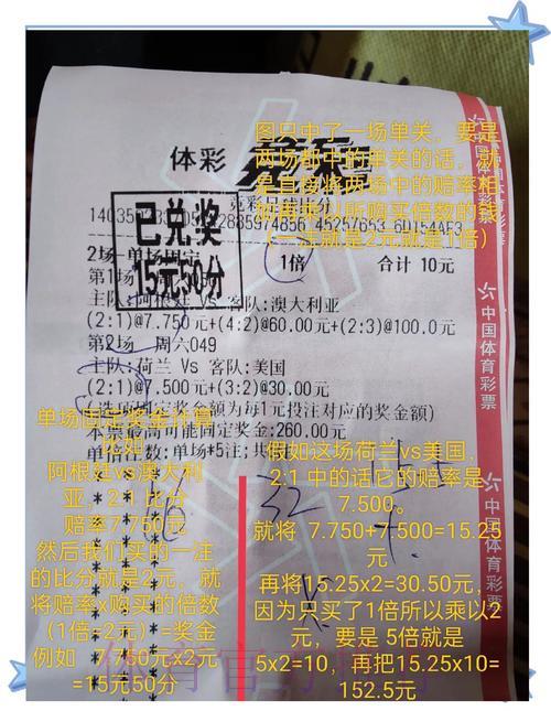 世界杯竞猜必胜攻略：资深玩家倾囊相授实战心得