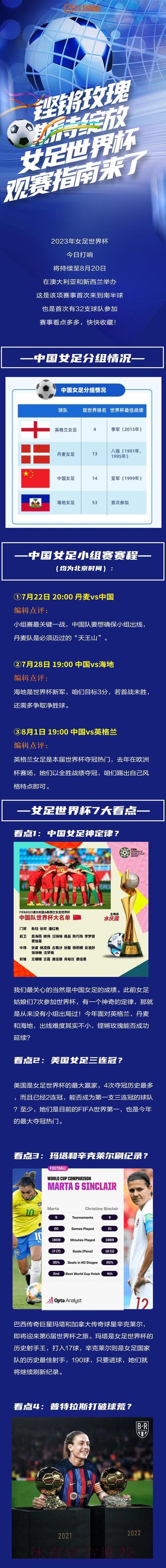 女足世界杯直播观看指南:高清赛事收看全攻略 女足世界杯直播观看指南:高清赛事收看全攻略