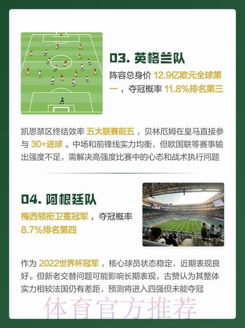 2026世界杯权威预测:全面分析与深度解读 2026世界杯权威预测:全面分析与深度解读