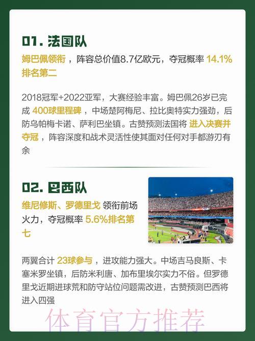 2026世界杯权威预测:全面分析与深度解读 2026世界杯权威预测:全面分析与深度解读