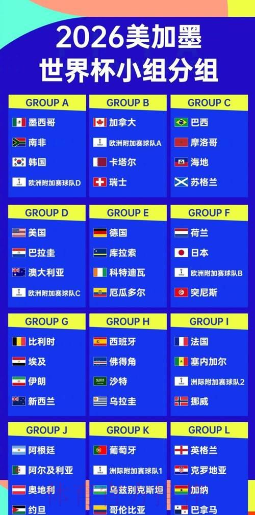 探索2026世界杯竞猜终极制胜秘籍