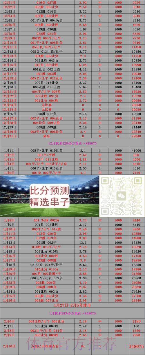 全球杯赛竞猜平台数据解析与预测方法研究 全球杯赛竞猜平台数据解析与预测方法研究