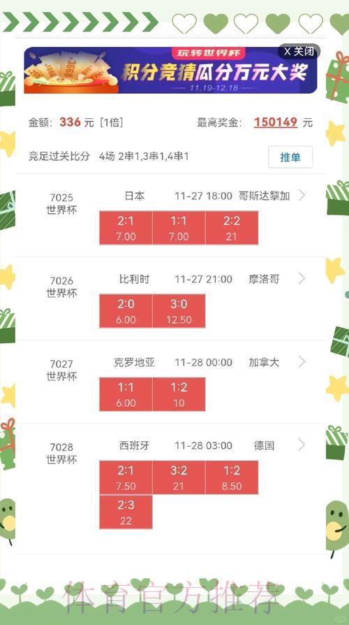 2026世界杯官方盘口深度解析