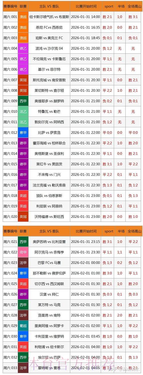 全球杯赛竞猜平台数据解析与预测方法研究 全球杯赛竞猜平台数据解析与预测方法研究