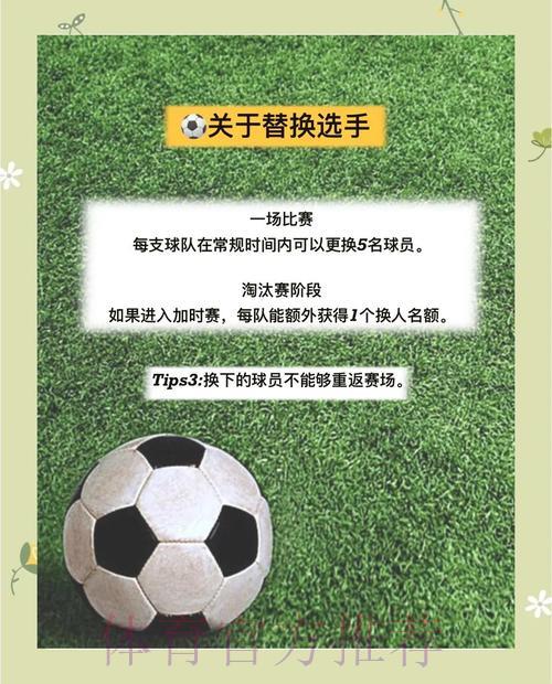 世界杯竞猜玩法全攻略:新手必看入门指南 世界杯竞猜玩法全攻略:新手必看入门指南