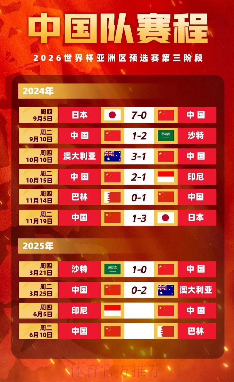 世界杯竞猜必看：高赔率与低赔率如何明智选择