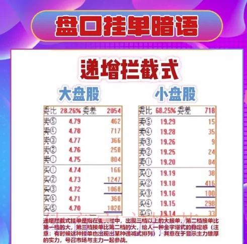 世界杯盘口软件入口地址全面解读 世界杯盘口软件入口地址全面解读