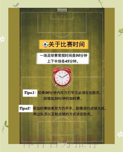 世界杯足球赛网络竞猜玩法指南