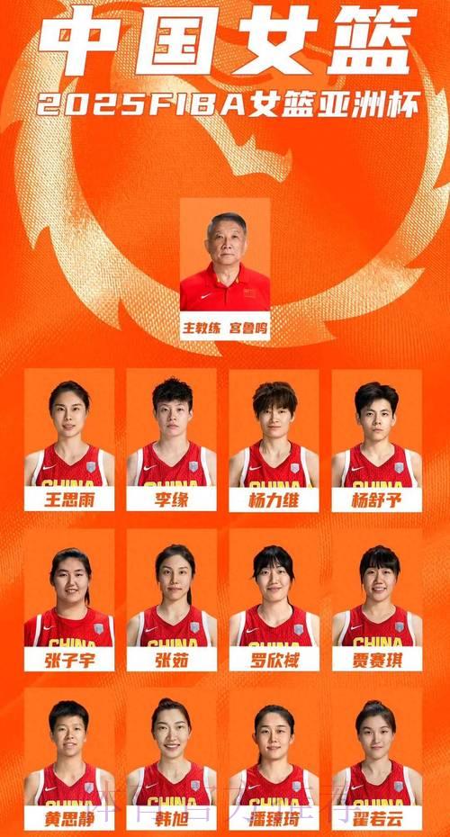 中国女篮世界杯赛事在线直播观看指南