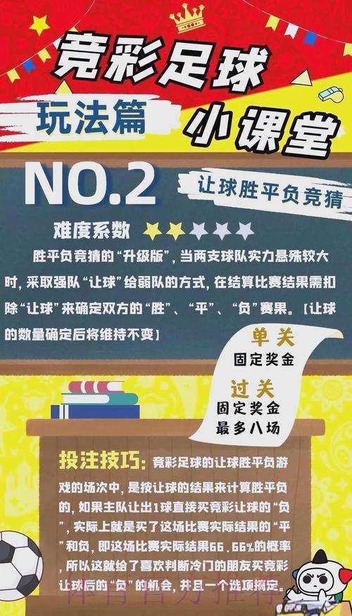 世界杯竞猜平台下注方法与获胜攻略全解析