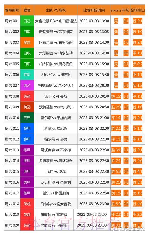 世界杯即时比分查询网站精选推荐