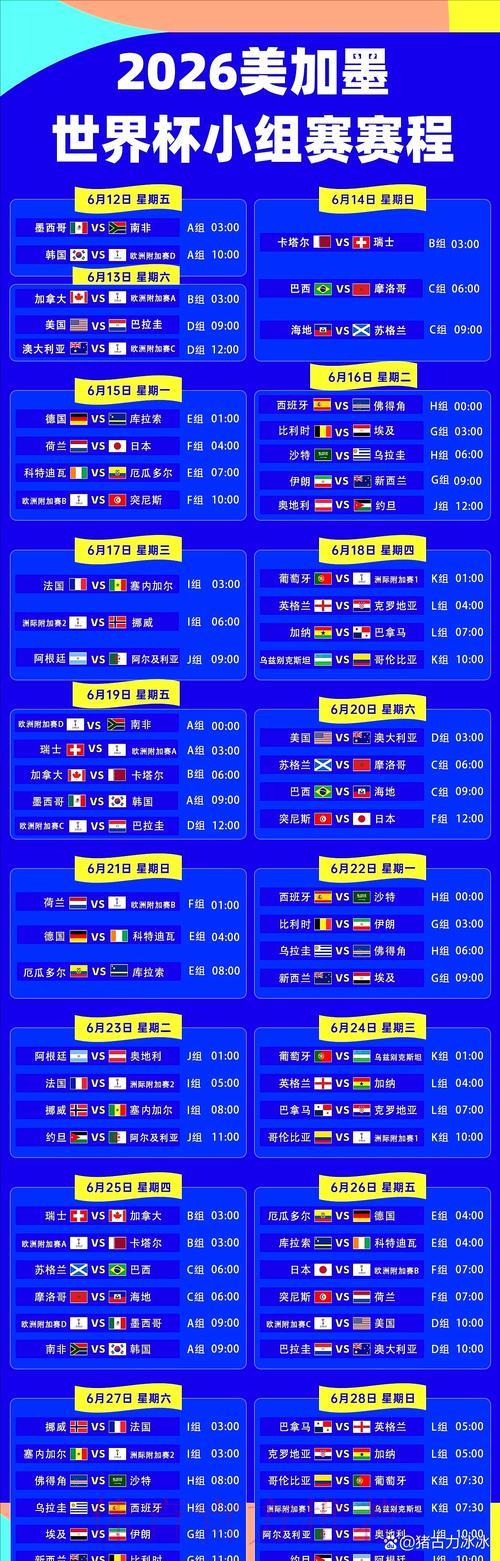 2026年世界杯赛事比分查询APP官方最新入口