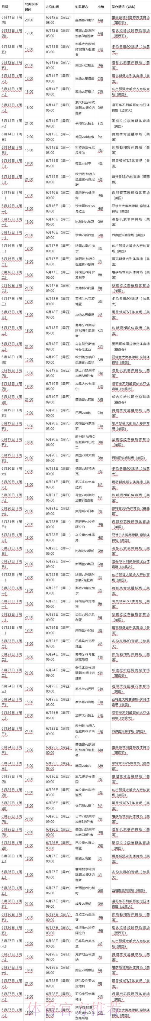 2026年世界杯赛事直播时间安排表 2026年世界杯赛事直播时间安排表